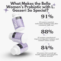 Bello by Heva Women's Probiotic with L. Gasseri - For Daily Bloating