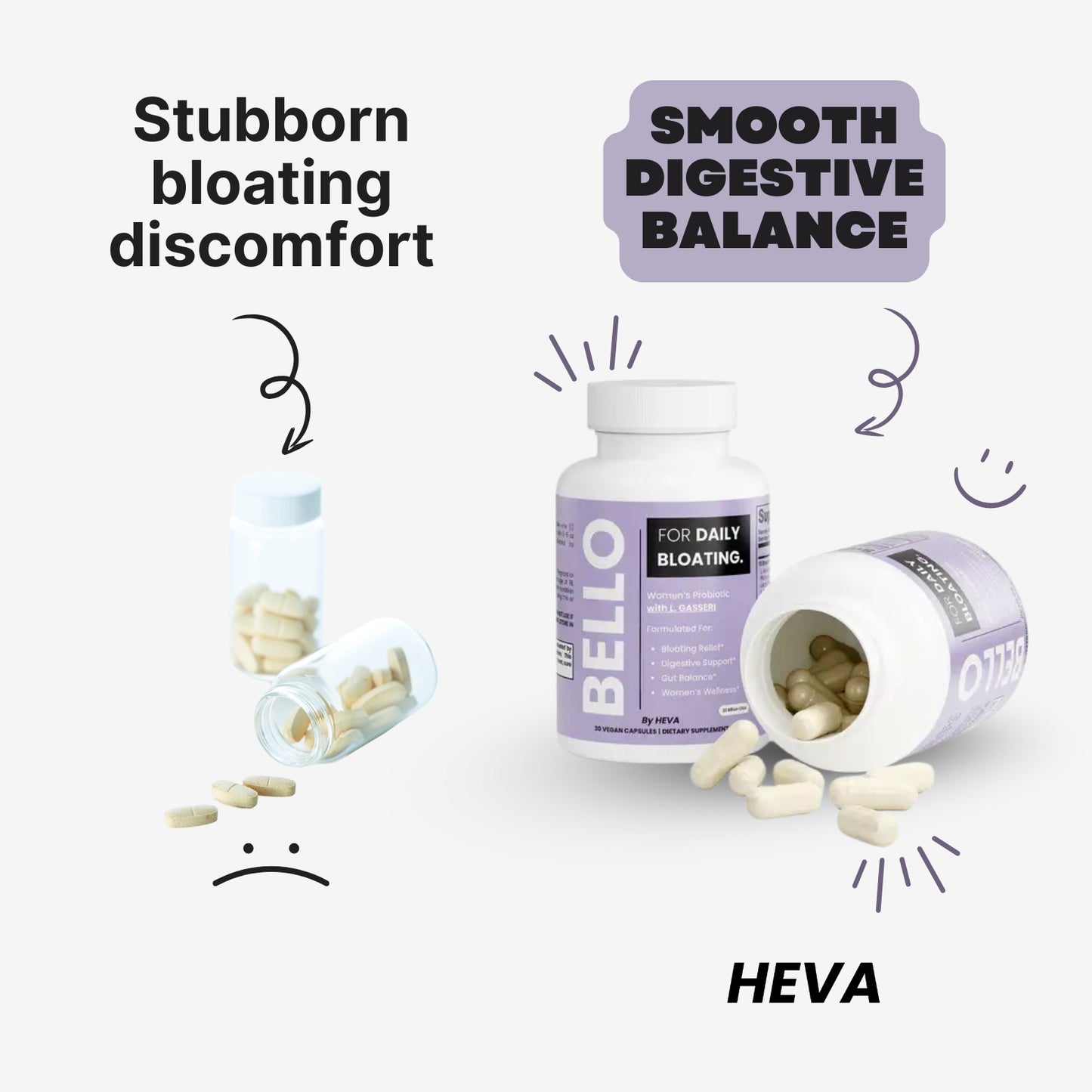 Bello by Heva Women's Probiotic with L. Gasseri - For Daily Bloating
